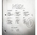 Onlyfans Anna Blossom