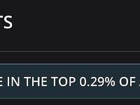 Kitten Sophie / KiraBee Onlyfans 1